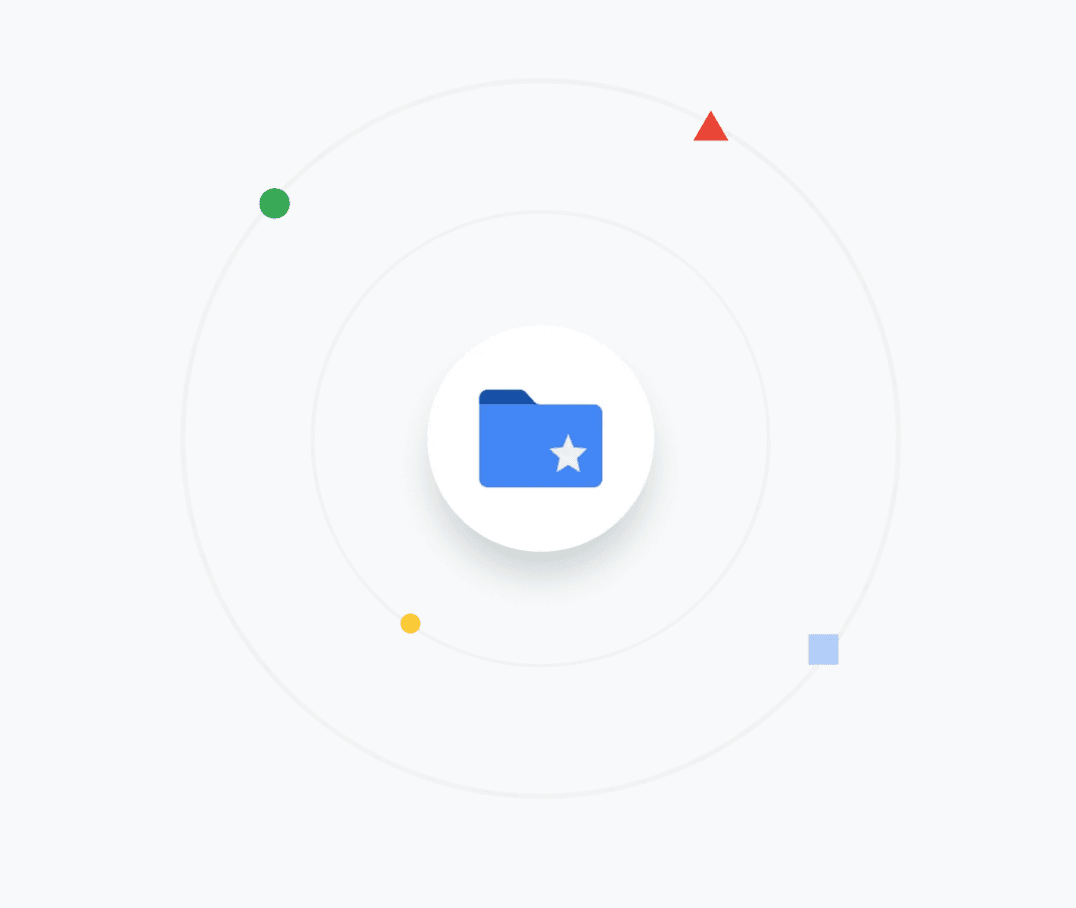 Measurable PPC results